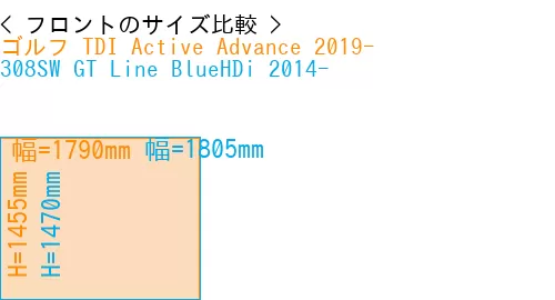#ゴルフ TDI Active Advance 2019- + 308SW GT Line BlueHDi 2014-
